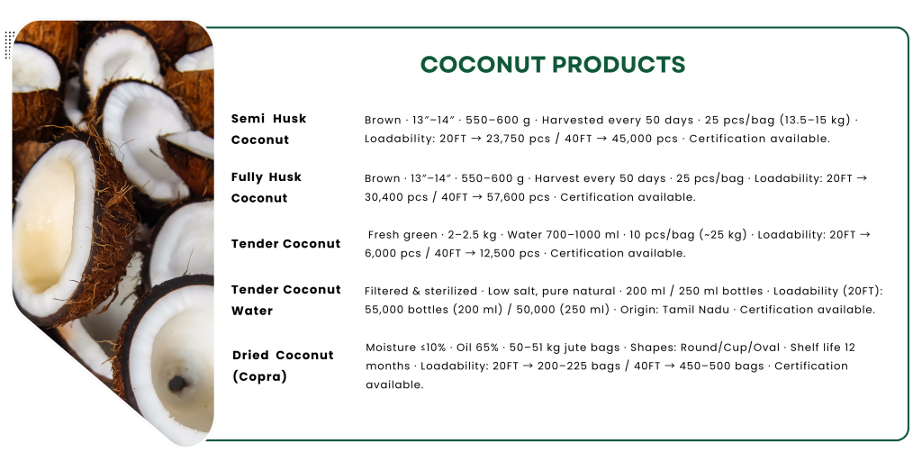 COIR PRODUCTS 005
