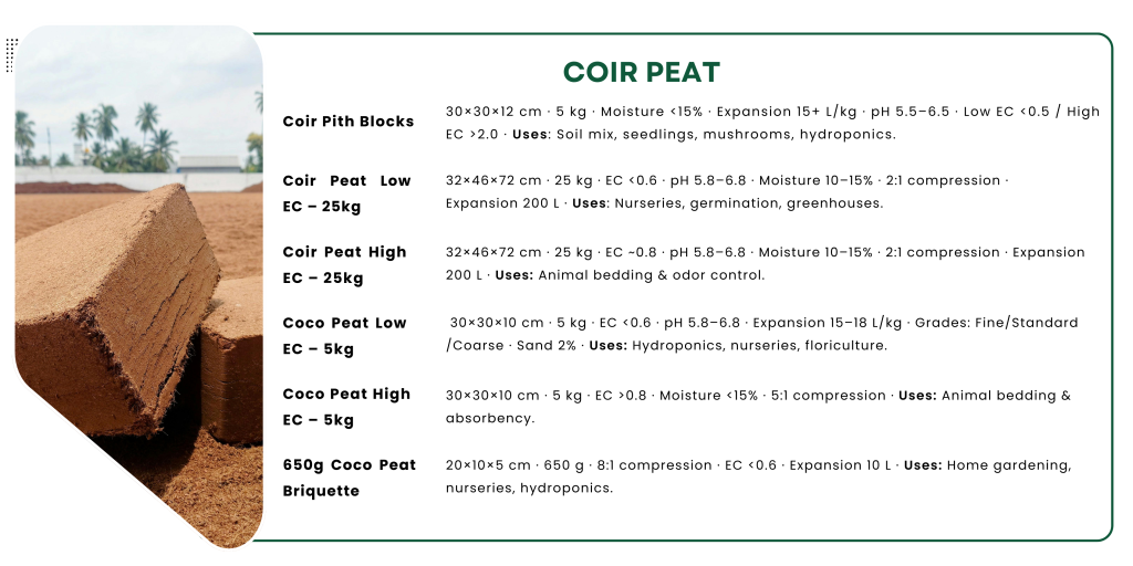 COIR Peat 003
